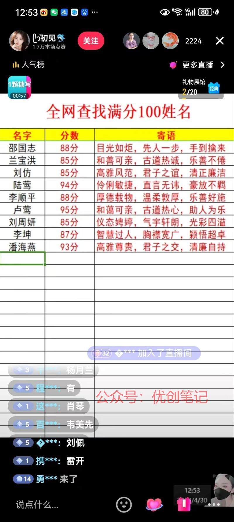 抖音名字查分方式直播引…#情报-搞钱线报📢论坛-网创交流-优创圈